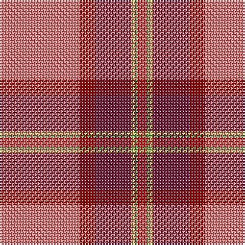 LR/52 DR10 DRa24 LG2 LGa2 R/6 tartan Tartan detail