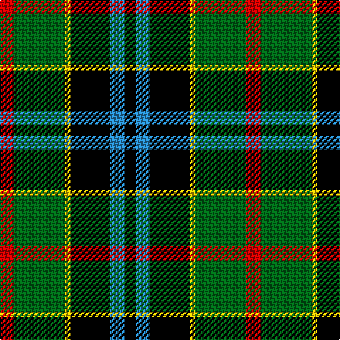 K/8 B10 K28 Y4 G36 R/10 tartan Tartan detail