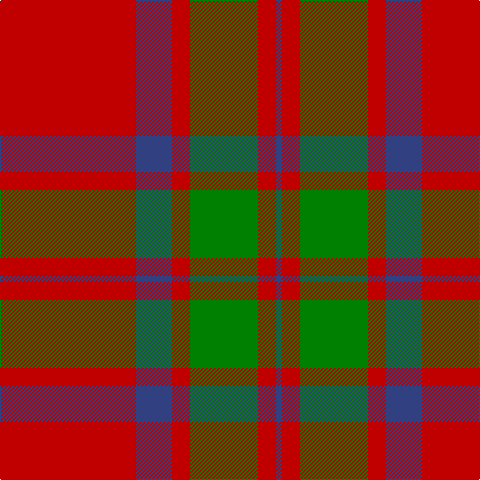 B/6 R18 G68 R18 B36 R/136 tartan Tartan detail
