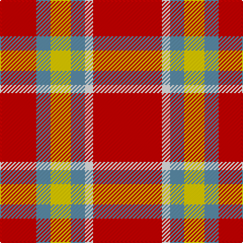 R/36 B14 Y20 B14 W8 R/68 tartan Tartan detail