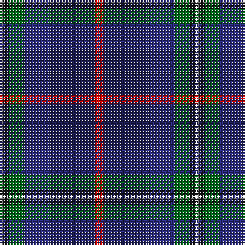 LN/2 K4 G10 DB16 DBa30 R/6 tartan Tartan detail