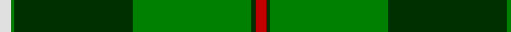 Sett