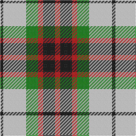 K/4 LN27 G14 R6 K14 R/6 tartan Tartan detail