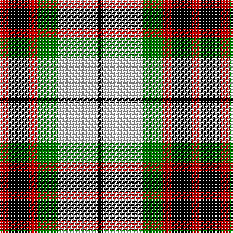 K/4 LN27 G14 R6 K14 R/6 tartan Tartan detail