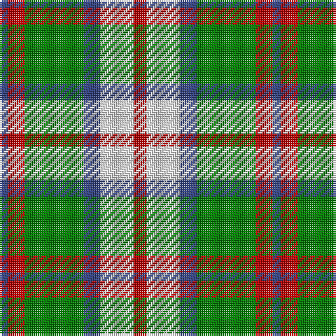 B/4 R8 G28 B8 LN16 R/6 tartan Tartan detail