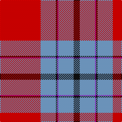 R/80 B30 K3 P2 B30 K/12 tartan Tartan detail