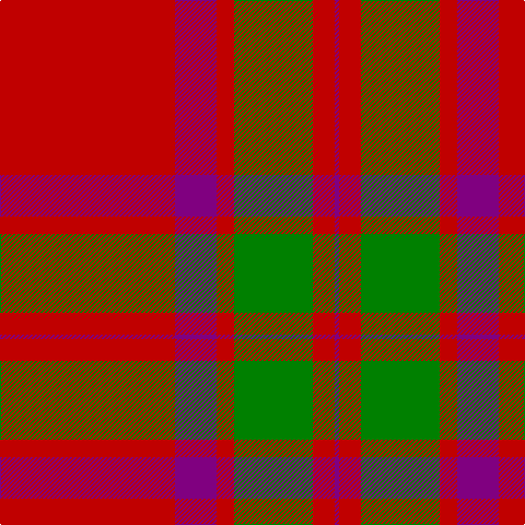 P/4 R20 G72 R16 P38 R/160 tartan Tartan detail