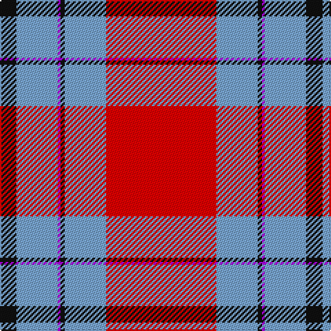 K/12 B30 P2 K3 B30 R/80 tartan Tartan detail