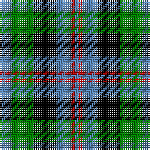 B/6 G12 K12 B8 R2 B/2 tartan Tartan detail