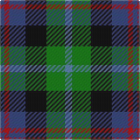 B/4 R4 B14 K18 G16 Ba/6 tartan Tartan detail