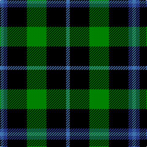 Ba/6 B6 K32 G32 K32 Ba/6 tartan Tartan detail