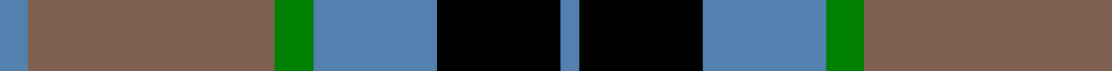 Sett