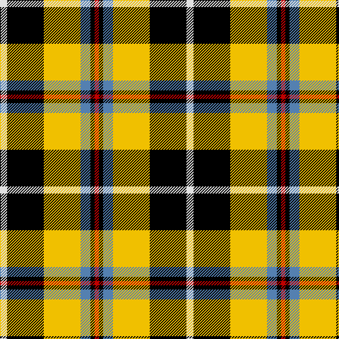 LN/10 K52 Y52 B14 K6 R/6 tartan Tartan detail