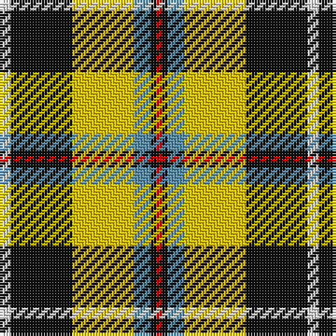 LN/4 K22 Y22 B6 K2 R/2 tartan Tartan detail