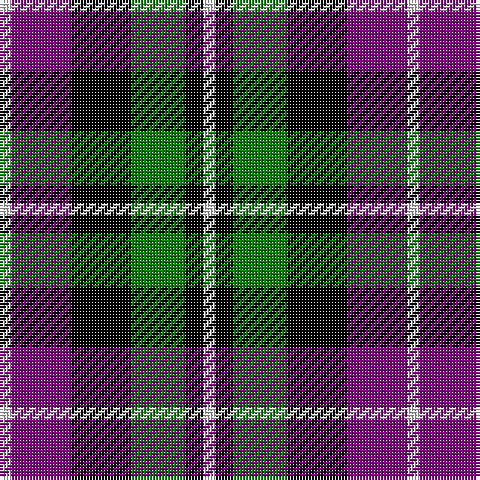 LN/4 K6 G18 K20 P20 LN/4 tartan Tartan detail