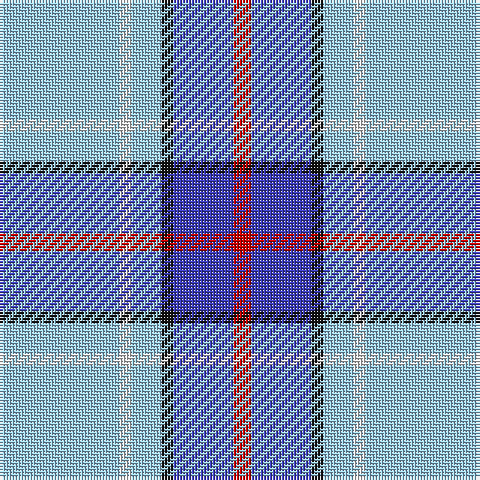 LB/40 LN4 LB10 K4 B20 R/6 tartan Tartan detail
