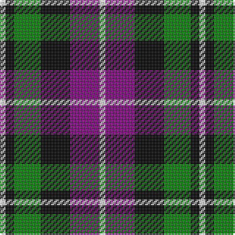 LN/4 K6 G18 K20 P20 LN/4 tartan Tartan detail