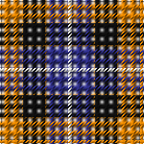 K/2 O24 K24 O2 DB24 LN/4 tartan Tartan detail