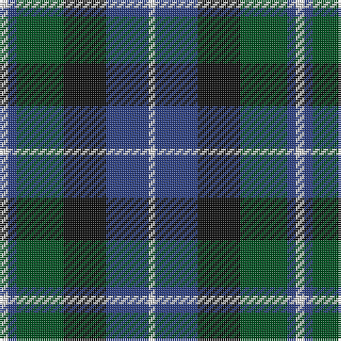 LN/4 B4 G22 K20 B20 LN/3 tartan Tartan detail