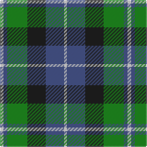 LN/4 B4 G22 K20 B20 LN/3 tartan Tartan detail