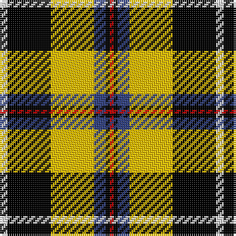 LN/4 K22 Y22 B6 K2 R/2 tartan Tartan detail