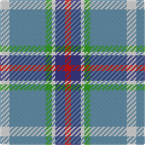 LN/8 B30 G5 LN3 DB8 R/5 tartan Tartan detail