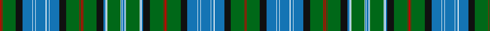 Sett