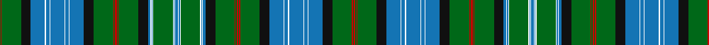 Sett