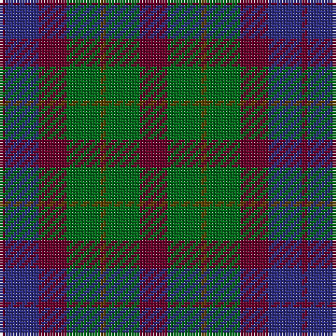 DR/2 DB12 DR10 G12 T2 G12 DR/10 tartan Tartan detail