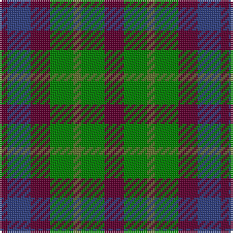 DR/4 B12 DR10 Ga12 G4 Ga12 DR/10 tartan Tartan detail