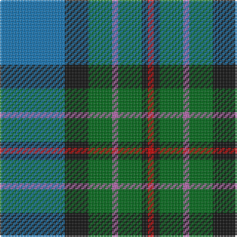 B/44 K16 G16 P4 G16 K4 R/4 tartan Tartan detail