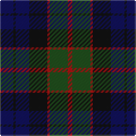 DB/12 K2 DB12 K16 DR2 DG16 DR/4 tartan Tartan detail