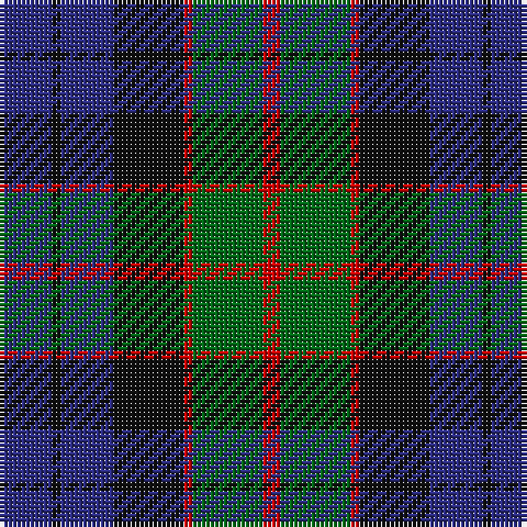 DB/12 K2 DB12 K16 R2 G16 R/4 tartan Tartan detail