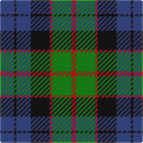 B/12 K2 B12 K16 R2 G16 R/4 tartan Tartan detail