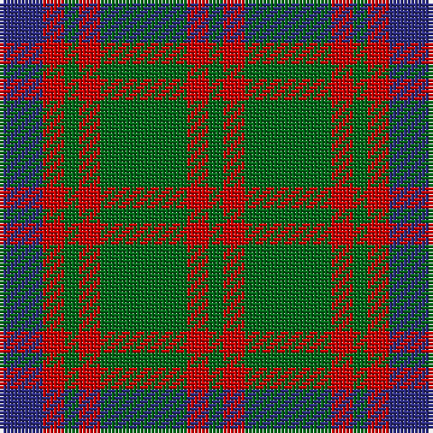 DB/12 R6 G4 R6 G24 R6 G/4 tartan Tartan detail