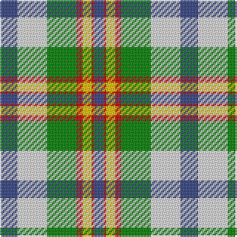 B/12 LN20 G20 R4 Y6 R2 B/6 tartan Tartan detail