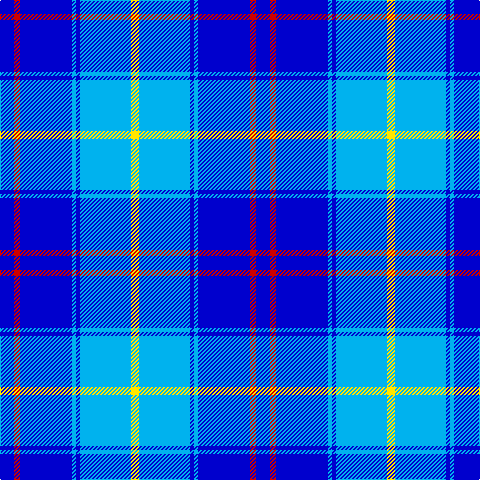 Ba/14 R6 Ba52 B4 Ba4 B51 Y/8 tartan Tartan detail