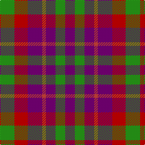 G/24 Ra22 P24 R6 P16 G16 P/16 tartan Tartan detail