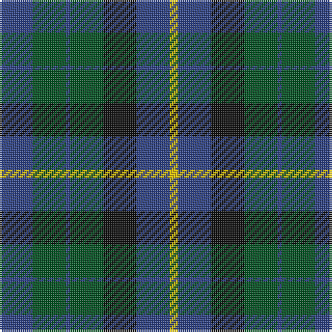 B/16 G16 B2 G16 K16 B16 Y/4 tartan Tartan detail