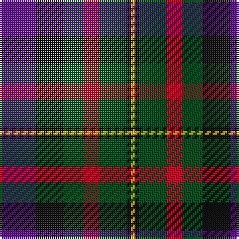 P/18 K14 G10 R8 G14 K2 Y/2 tartan Tartan detail