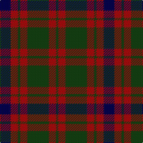 DB/18 DR12 DG4 DR12 DG36 DR12 DG/4 tartan Tartan detail