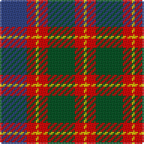 B/18 R6 Y2 R6 G18 R6 Y/2 tartan Tartan detail
