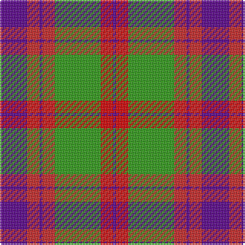 P/18 R8 P2 R8 G30 Ra8 P/2 tartan Tartan detail