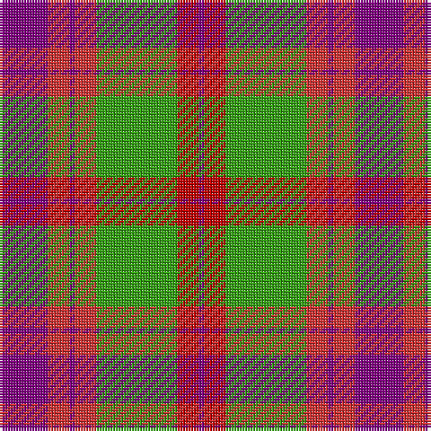 P/18 R8 P2 R8 G30 Ra8 P/2 tartan Tartan detail