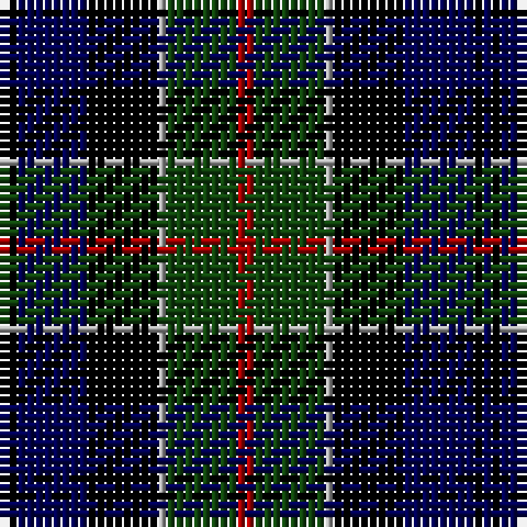 DB/1 K1 DB8 K8 N1 DG8 DR/2 tartan Tartan detail