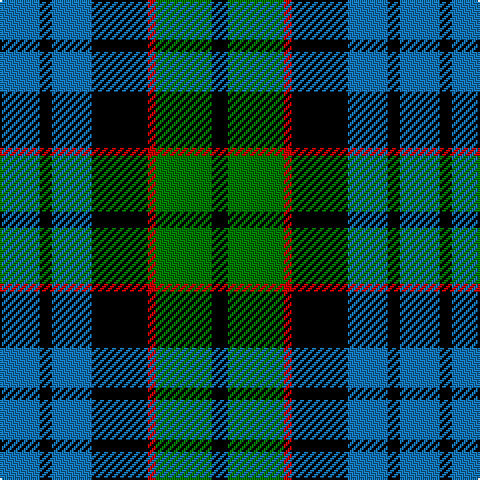 B/20 K6 B20 K28 R4 G28 K/8 tartan Tartan detail
