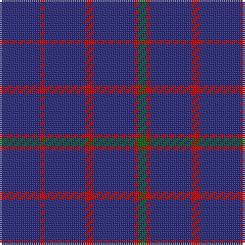 DB/20 R2 DB20 R4 DB20 R2 G/4 tartan Tartan detail