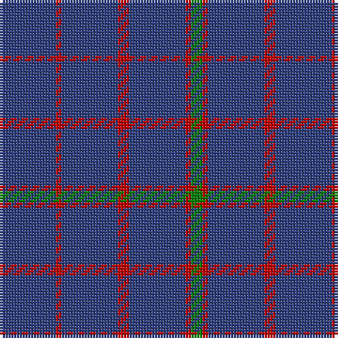B/20 R2 B20 R4 B20 R2 G/4 tartan Tartan detail
