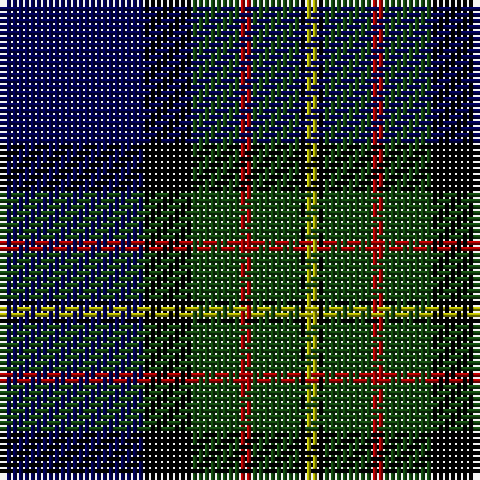 DB/24 K8 DG8 DR2 DG8 K1 LG/2 tartan Tartan detail