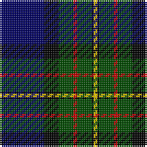 DB/24 K8 G8 R2 G8 K1 Y/2 tartan Tartan detail